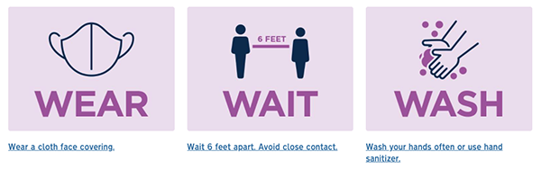follow the ‘Three W’s’: wear a cloth face covering, wait six feet apart, and wash your hands often or use hand sanitizer