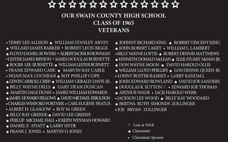 Fifty-eight veterans were honored