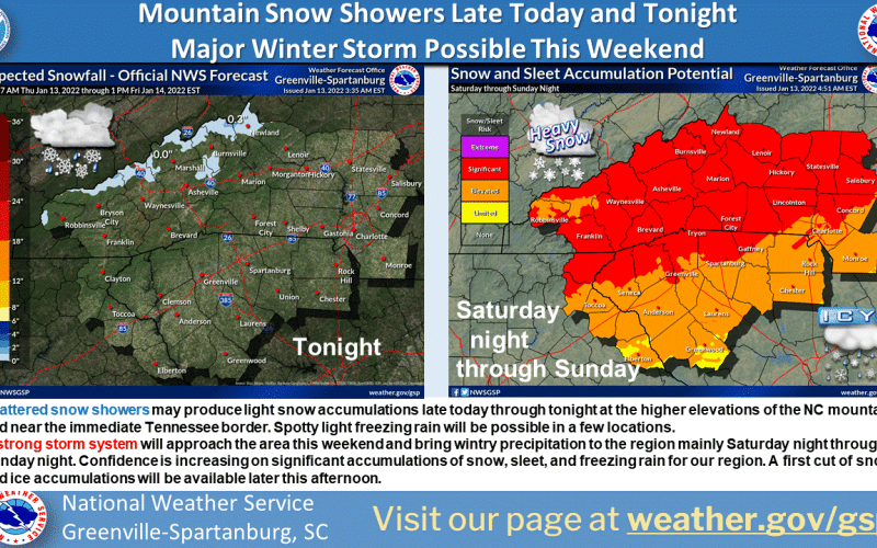 Winter weather (image from National Weather Service)
