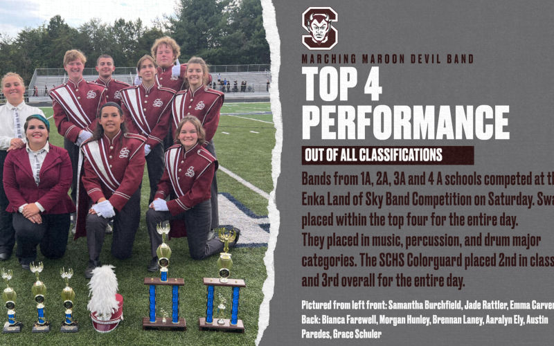 Maroon Devil Band