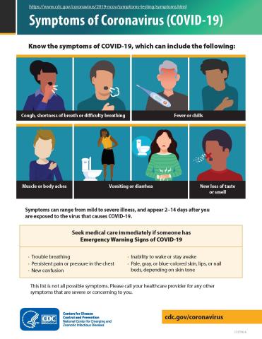 CDC COVID-19 symptoms
