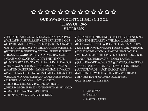 Fifty-eight veterans were honored