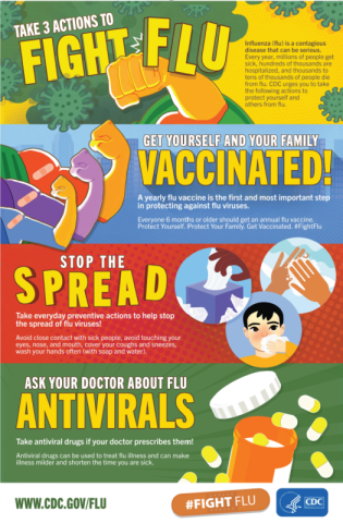 Fight flu, other respiratory illnesses